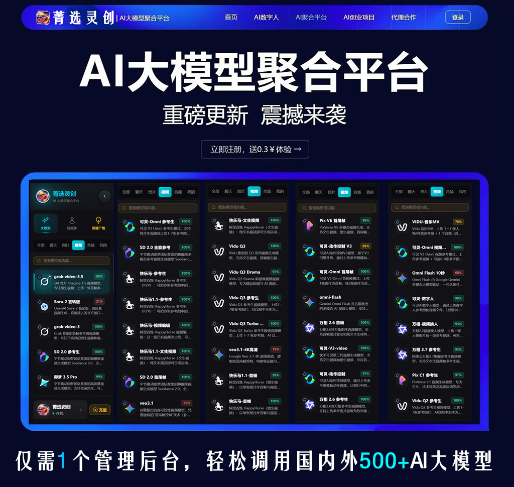 方版参考素材示意图